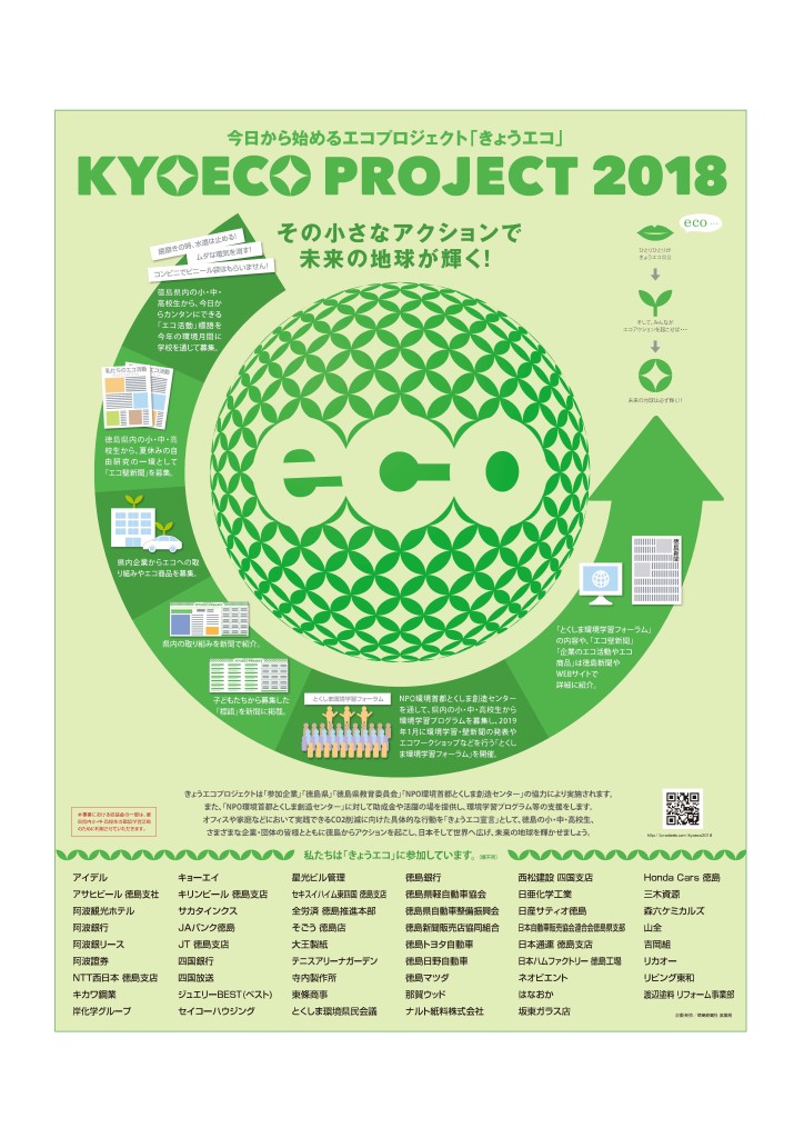 KYOECO