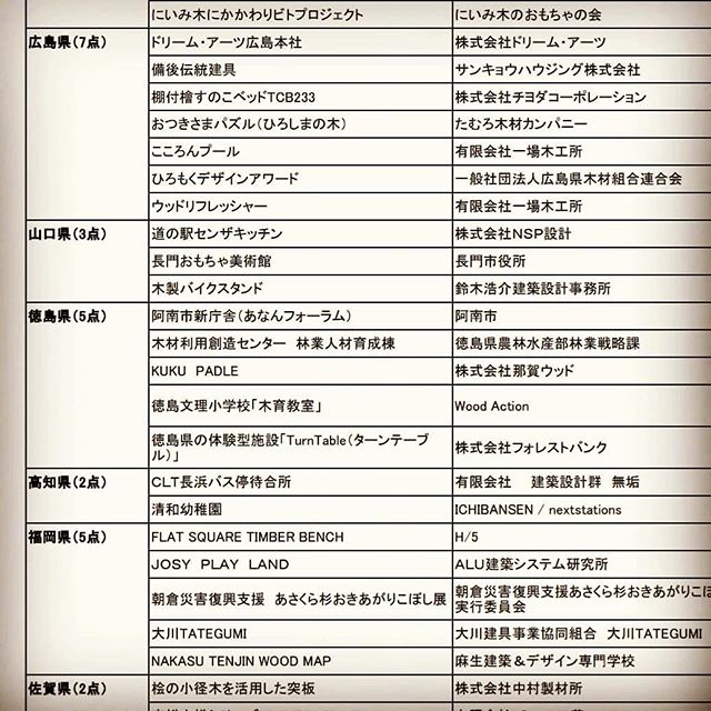 ウッドデザイン賞2018今年は徳島県から５件入賞！