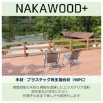 NAKAWOOD+ -エクステリア資材-