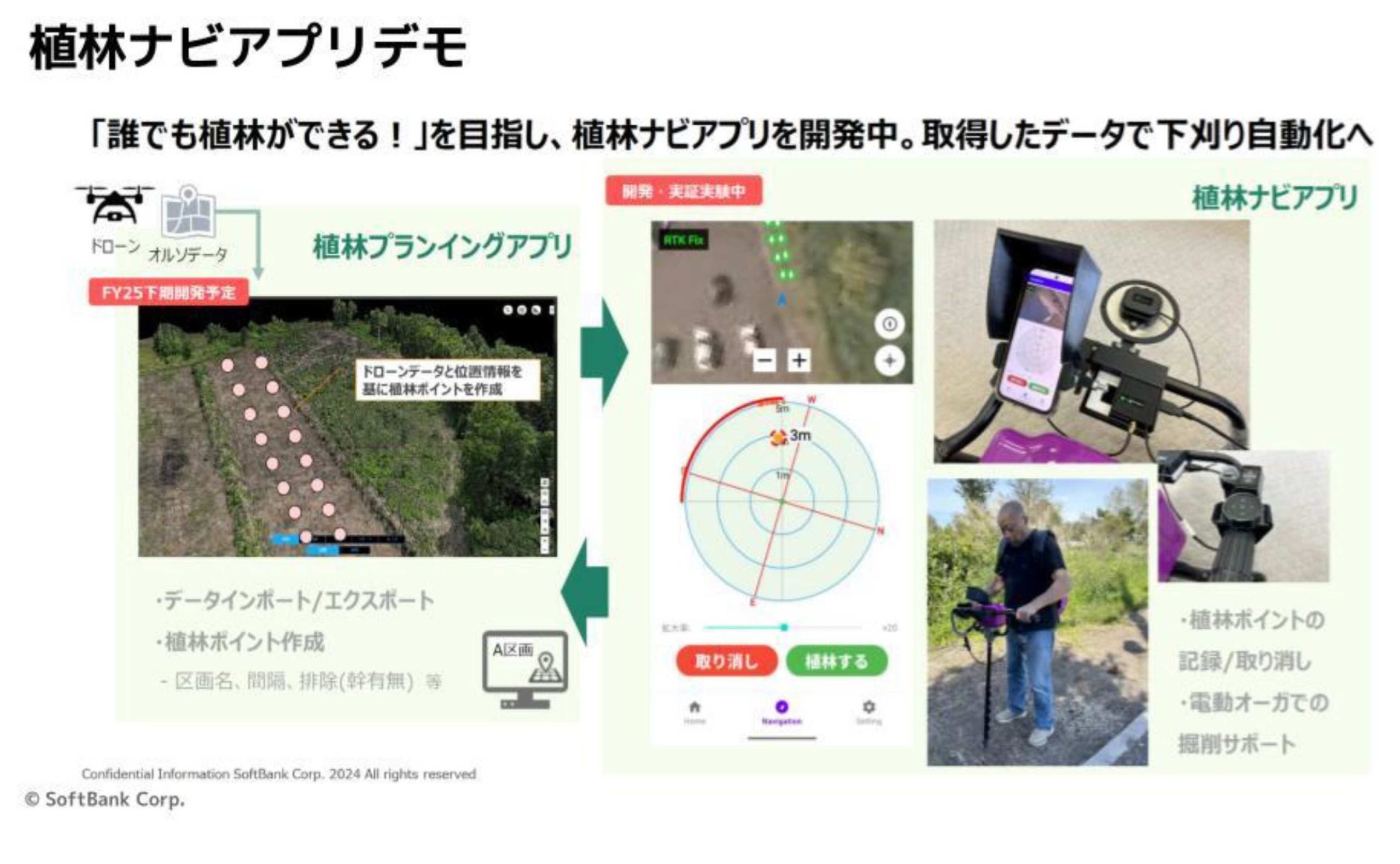 徳島県×ソフトバンク デジタル技術を活用した植樹イベント(木粉簡易トイレも登場!)